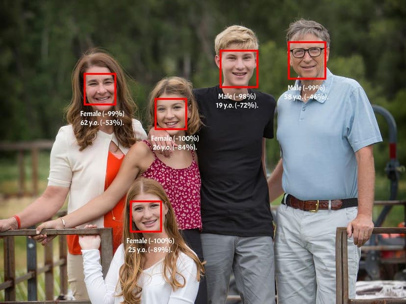 Age Gender Prediction